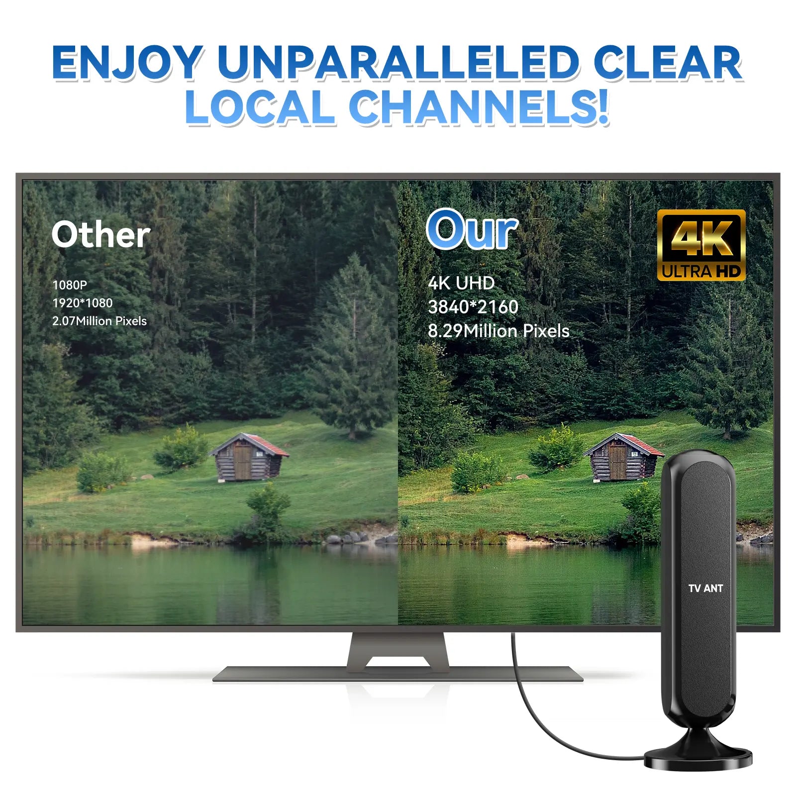 HIDB TV Antenna Digital for Smart TV HD Antena Indoor 4K 360° Signal Amplified Indoor TV Antenna for Easy Long Range Reception Installation No Monthly Bill Ultra Long Reception Distance TV Antenna for Local Channels ,Deals for You Days，Summerwins Summerwi
