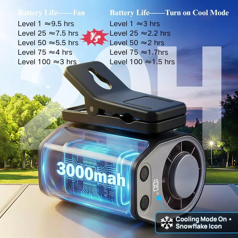 【Summersurvivals】Joytutus Semiconductor Cooling Car Clip on Fan - 360° Rotation, 100 Speeds Adjustable, LED Display, USB Rechargeable, Wide Clamp, 16℃ Semi-Cooling, 20Hr 3000Mah Battery, Personal Summer Fan for Car Sunvisor Backseat, Mobile, Usb Charging